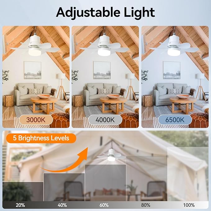 Portable Solar Ceiling Fan with Light & Remote, Dual Type-C/Solar Charging, 3CCT, 5 Brightness, 3 Speeds, 2/4/8H Timer, Tool-Free Setup, 30dB Quiet, Memory Function, 18.5" for Camping, Outdoor