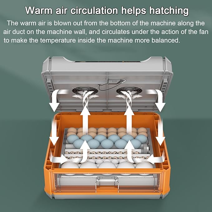 Automatic Incubator, Egg Incubator, with Automatic Temperature and Humidity Control Chicken Incubators for Hatching Eggs,192Eggs,64Eggs