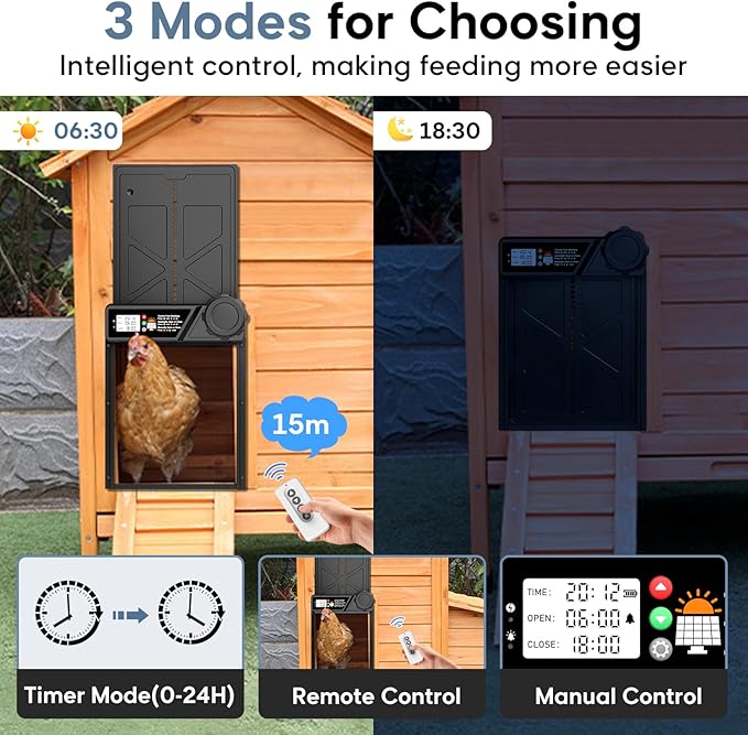 Large Size Automatic Chicken Coop Door Solar Powered Auto Chicken Door Opener, Timer Modes for Safe and Convenient Chicken Keeping with Intelligent Obstacle Sensors, Remote Control