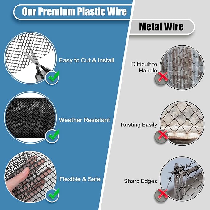Plastic Pet & Garden Fence - Black 15.7in X 33ft Roll Multi-Use Decorative Chicken Wire Fencing for Poultry, Gardening & Animal Barriers