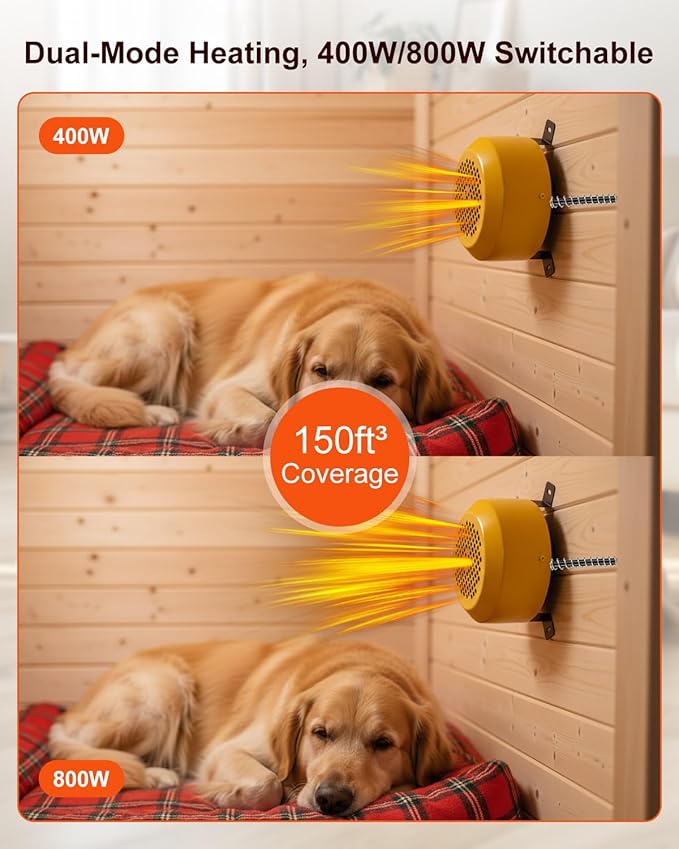 400W/800W Dog House Heater with Thermostat, Smart Temperature Control & 24H Timer Pet House Heating, Overheat Protection & Chew Proof Cord for Winter, Wall-Mounted Heater for Kennel Cat Chicken Coop