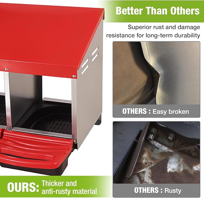 GUTINNEEN Chicken Nesting Box, 3 Compartment Metal Nesting Boxes with Roll-Away Egg System for Hens, Ducks & Rabbits, Technical Design for Efficient Egg Collection, Red