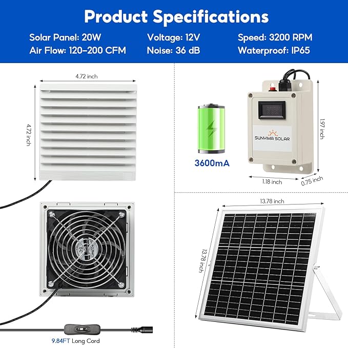 SUNYIMA Solar Fan with Battery,20W Solar Panel Powered Fan Kit with Waterproof Dual Exhaust Fans and 9.84ft Switch Cable for Chicken Coops, Sheds, Pet Houses, Greenhouse Air Circulation, Ventilation
