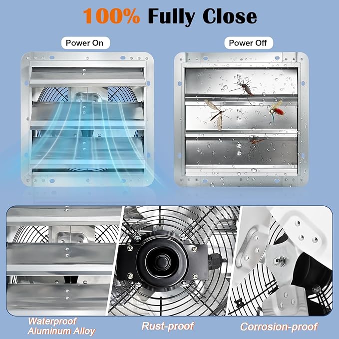 Hiorucet 12 Inch Shutter Exhaust Fan Wall Mounted for Garage, Greenhouse, Shop, Attics, Chicken Coop, Shed, Basement, 1030CFM 1688RPM Low Noise Louvered Exhaust Fan with 1.8 Meters Power Cord 2 Pack.
