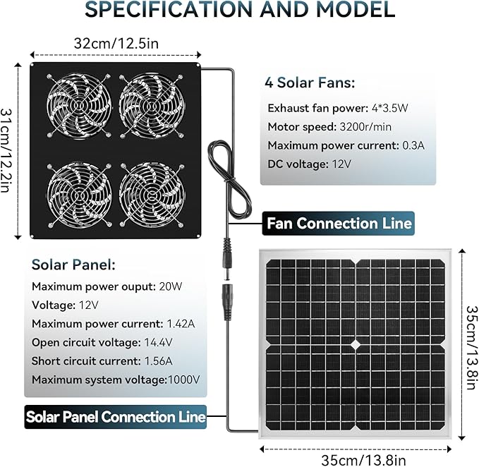 25W Solar Powered Fan Kit for Chicken Coop for Home, Outside, Solar Exhaust Fans Window for Attic, Shed, Barn, Chicken Coop, Dog House