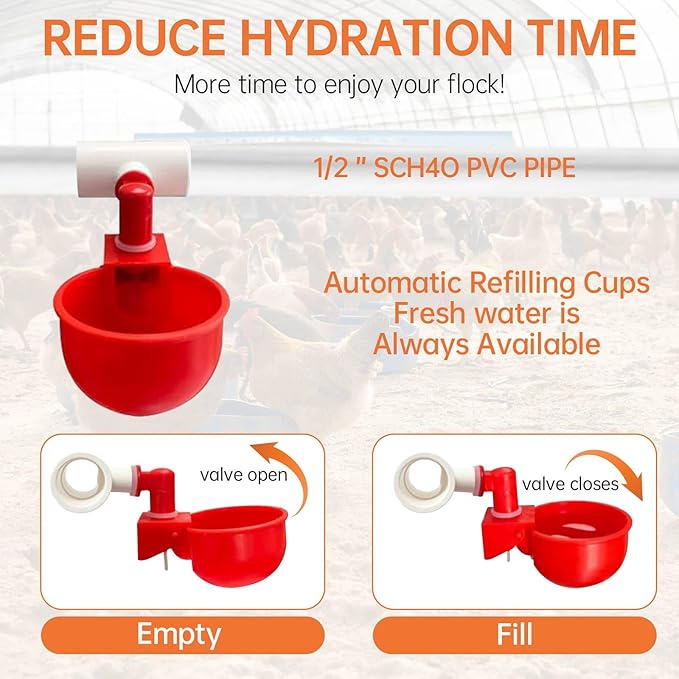 Complete Set Pipeline Automatic Chicken Watering System, DIY Chicken Waterer System with PVC Pipe, Stainless Steel Hose, Chicken Water Cup and Float Valve, Easy to Install(No Bucket Included)
