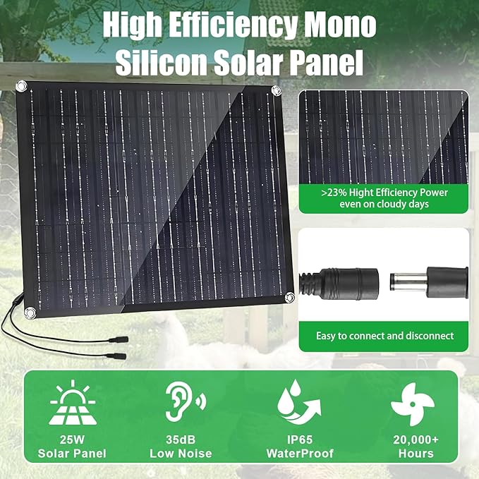Chicken Coop Fan Solar Powered,20W Solar Panel Powered with Dual Ip67 Waterproof Fans for Green House,Shed,Dog House, 2 Way Air-Flow Intake Or Exhaust Chicken Coop Fan Solar