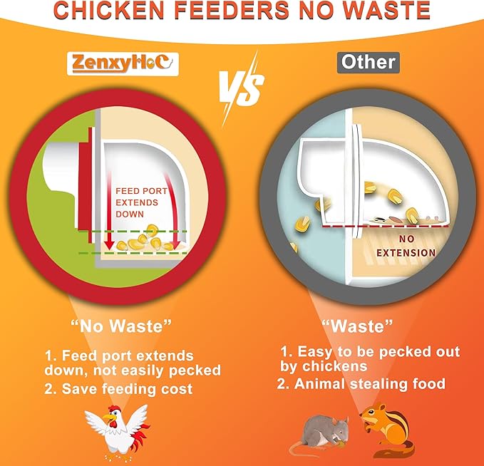 Large Chicken Feeders No Waste, DIY Automatic Poultry Feeder 4 Ports 3.74 in Hole Saw with Covers Gravity Feed Kit for Buckets Barrels Bins Troughs