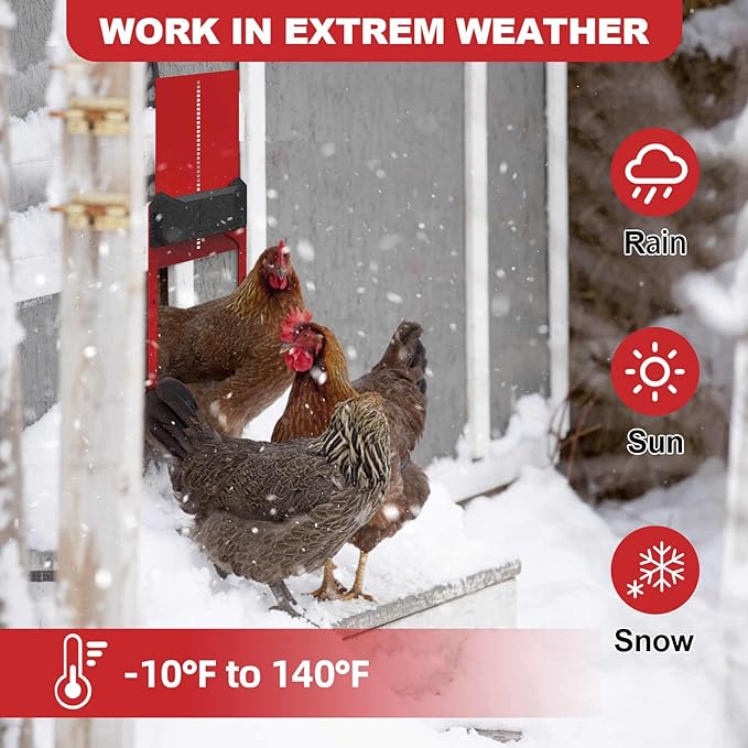 Automatic Chicken Coop Door Solar Powered, 4 Modes Automatic Chicken Door with Timer & Light Sensor, Waterproof Aluminum Alloy Chicken Door with LCD Screen Red
