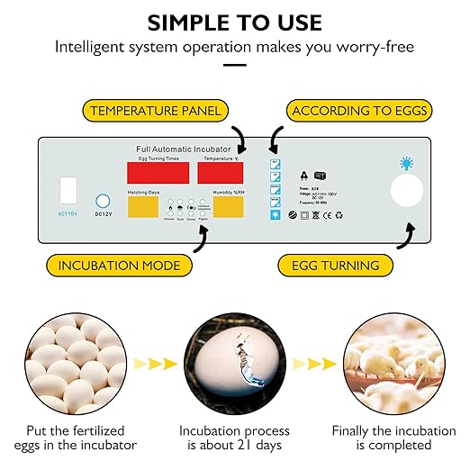 Egg Incubator,Egg Incubator with Automatic Egg Turning and Humidity Control,Poultry Hatcher for Chickens Ducks Birds (128 Eggs)