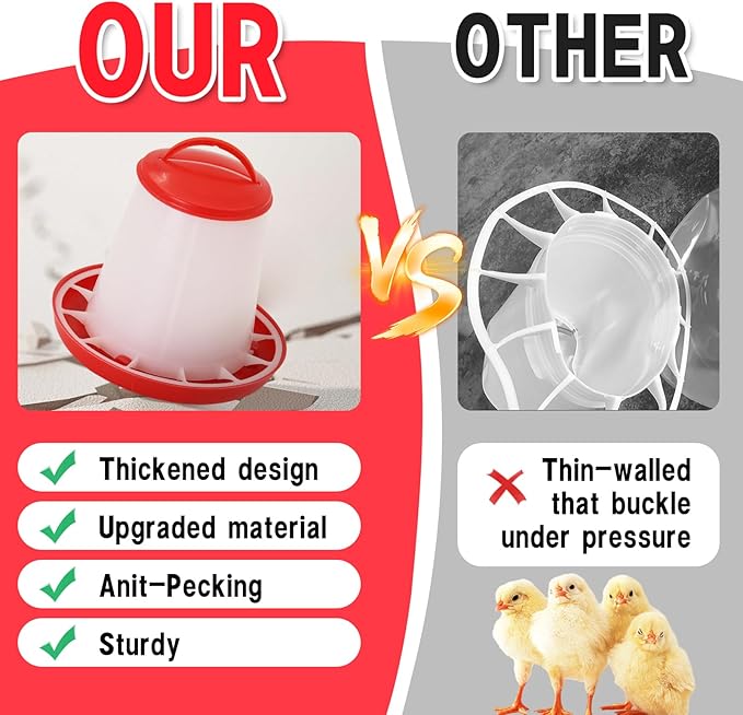 Chicken Feeder and Waterer Kit,Chick 1.5kg Flip Top Feeder and 1.5 L Waterer for Ducks/Quail,Automatic Baby Chick Starter Set for Small Poultry