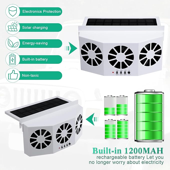 2 Pack Solar Powered Car Exhaust Fan 3 Fans Car Window 4500 RPM Air Vent Radiator Solar Energy Cooling Vent Exhaust for General Types(Solar 3 Fans,White)