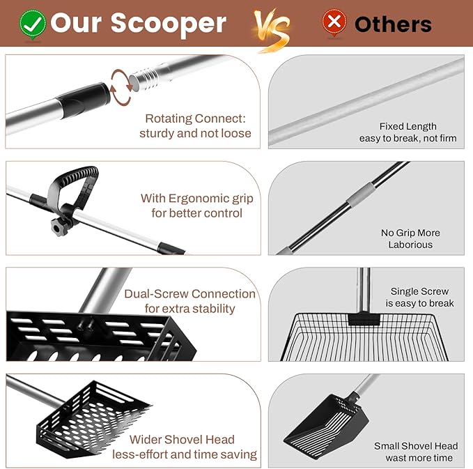 2-in-1 Chicken Poop Scooper & Rake,10" Wide Metal Sand Sifting Shovel with Grip,Chicken Pooper Scooper for Poop Shavings,Litter Scooper for Chicken Coop Accessories,Adjustable Handle (24" to 66")