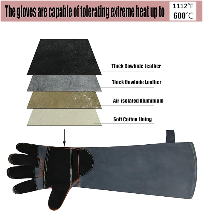 ANTAITHER Premium Leather Gloves - Safety for Animal Handling or Welding Tasks with Puncture, Scratch, and Heat Resistance
