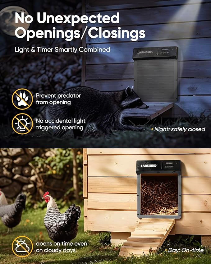 LARKBIRD Automatic Chicken Coop Door with Audio Recall Function, Solar Chicken Coop Door with Timer & Light Sensor, App Control Chicken Door with Anti-Pinch System (Gray)