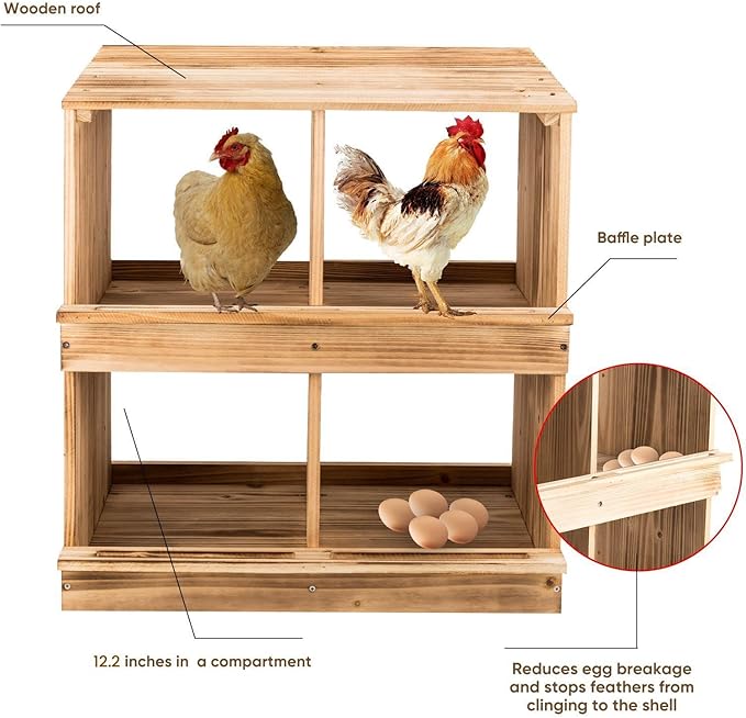 Nesting Boxes for Chickens - Wooden Chicken Nesting Box for Poultry Heavy Duty 4 Compartments Laying Eggs Nest Box Wall Mount for Chickens, Hens, Ducks