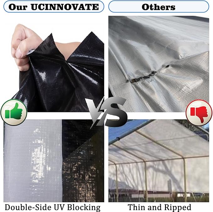 UCINNOVATE 10' x 20' Tarps 14 Mil Heavy Duty Waterproof White/Black Poly Tarp Cover, Thick Weatherproof UV Resistant Tarpaulin with Grommets, Tear Proof Large Protection Tarp for Camping Gazebo Roof