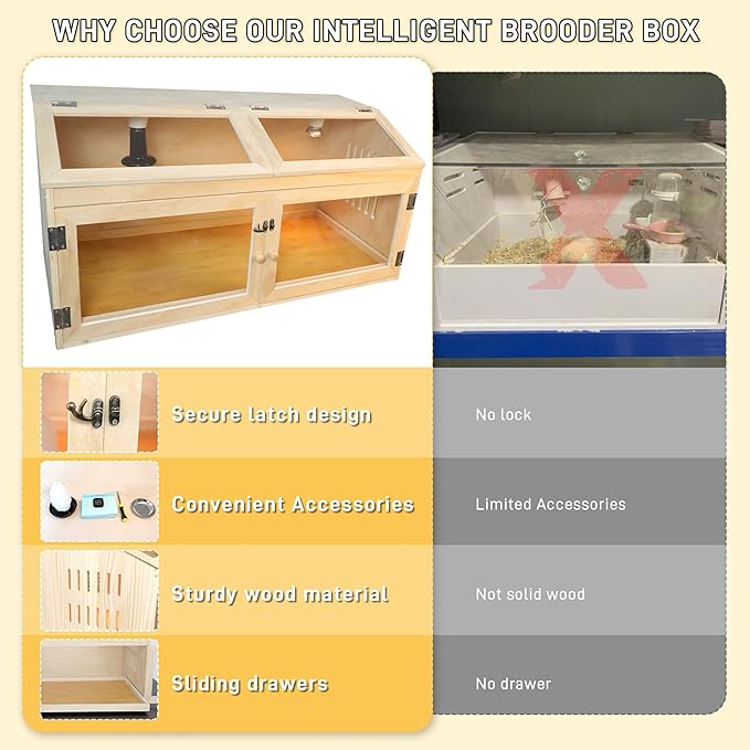Chicken Brooder Box for Chicks with Sliding Drawer, Large Wooden Chick Brooder Box 32" Wide with Heating Lamp & Thermometer, Fully-Opened Top and Front Door for Chicks, Duck, Quail, Hamster, Reptiles