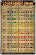 Colormixing Chart Metal Sign Vintage Wall Art For Classroom And Studio Watercolor Painting Reference Poster Home Decor Lovers 8 x 12 Inch Aluminum Kitchen Indoor Outdoor