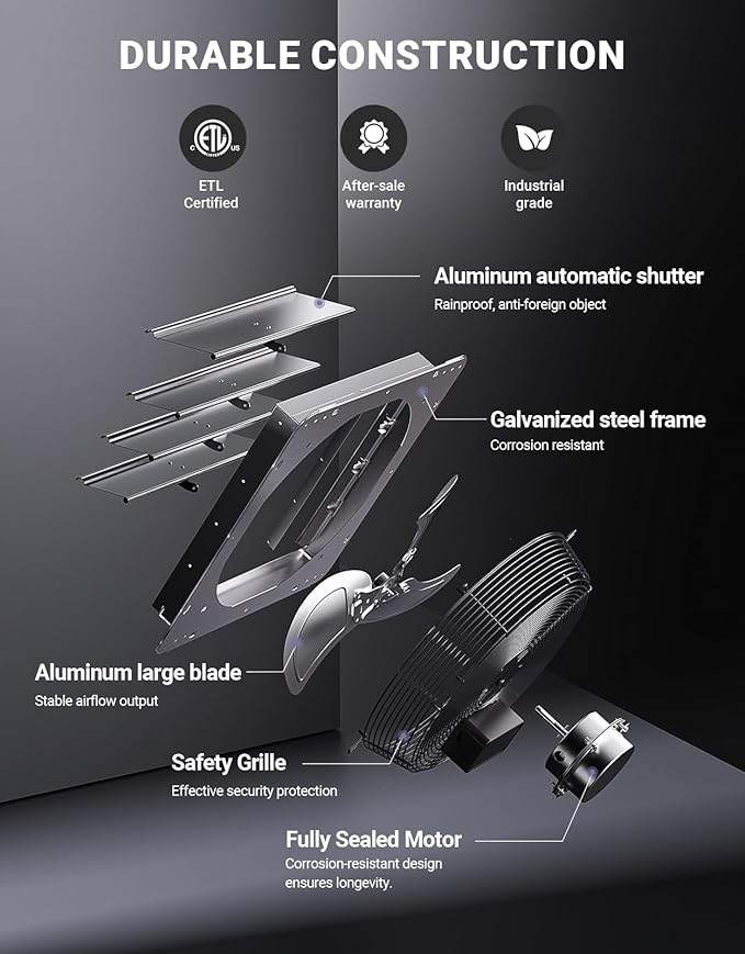 iLIVING 16" Wall Mounted Shutter Exhaust Fan, Automatic Shutter, Temperature and Humidity Controls with Variable Speed, 1736 CFM at 1600 RPM DC Motor
