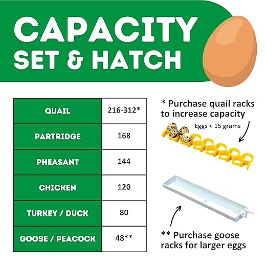Incubators for Hatching Eggs – 120 Egg Incubator Setter & Hatcher with Automatic Turner & Digital Humidity Control Cabinet, Medium Chicken Incubator & Quail Egg Incubator by Hatching Time