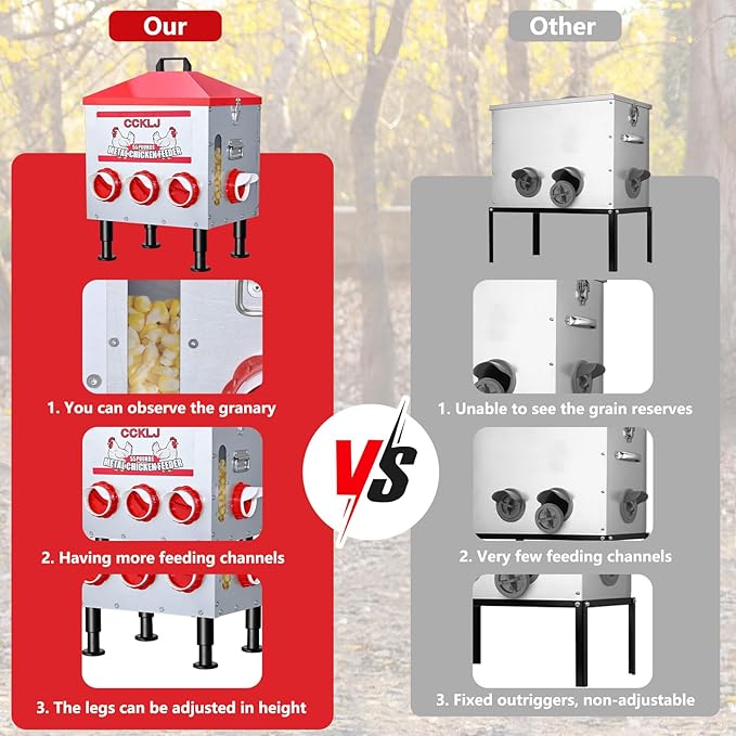55 LBS Automatic Chicken Feeder with Large View Window, 8 Anti-Waste Feed Ports, Adjustable Secure Lid for Poultry Feed Storage