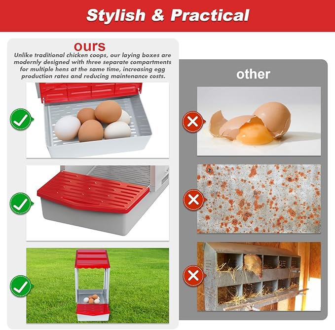 Chicken Nesting Box,1 Hole Nesting Box for Chicken Coop, Rolling Egg Collection and Protection Nesting Boxes