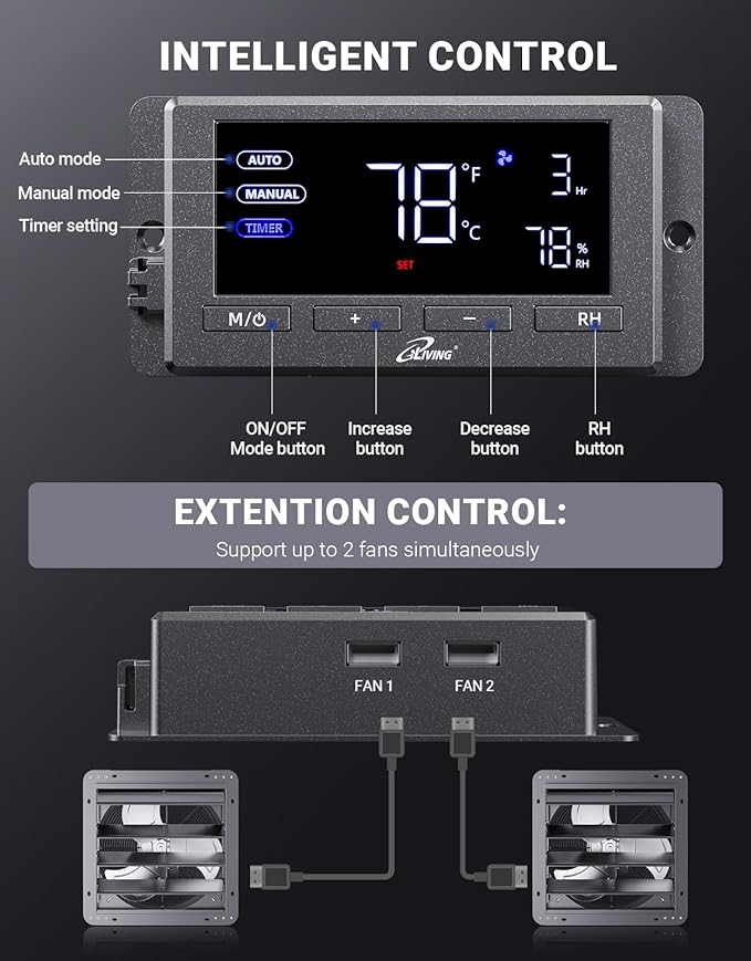 iLIVING 16" Wall Mounted Shutter Exhaust Fan, Automatic Shutter, Temperature and Humidity Controls with Variable Speed, 1736 CFM at 1600 RPM DC Motor