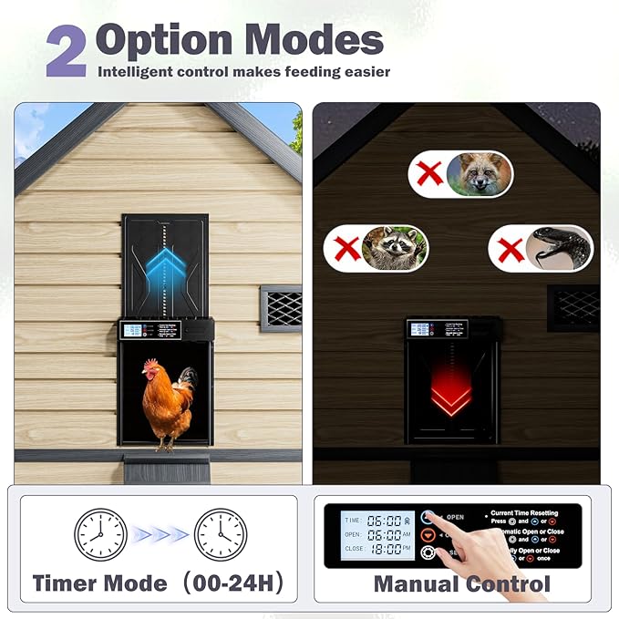 Extra Large Automatic Chicken Coop Door, Battery Powered Chicken Door with Timer & Manual Control, LED Screen, Anti-Pinch & Low Battery Reminder, IPX45 Waterproof Aluminum Auto Electric Chicken Door