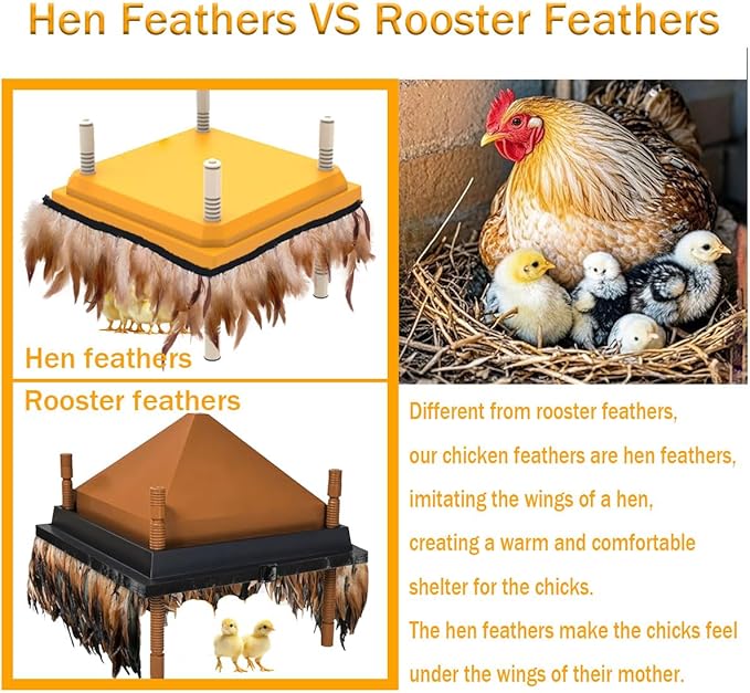 Hen Feathers for Chick Brooder Plate Cozy Coop Heating Panels Warming Insulation Pad, Keep The Chicks As Warm and Safe As A Hen's Embrace Chicken Starter Kit Cuttable Fits Most Brooder (6.6ft)