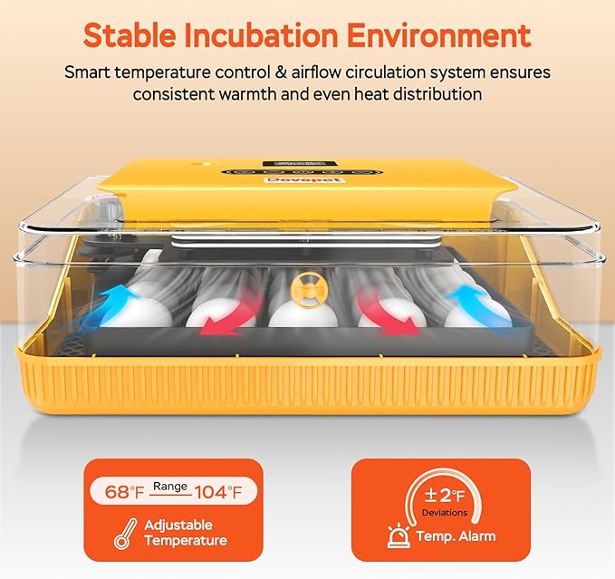 25 Eggs Incubator, Incubators for Hatching Eggs, with Automatic Egg Turner and Temperature & Humidity Control, Egg Candler, for Hatching Quail, Chicken, Duck, Goose Eggs