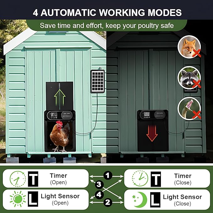 Large Size Automatic Chicken Coop Door Solar Powered,15.9"H x 12"L x 2.28"W,Aluminum Alloy Chicken Door with LCD Display,Timer & Light Sensor,4 Control Modes,Anti-Pinch Coop Door with Remote Control