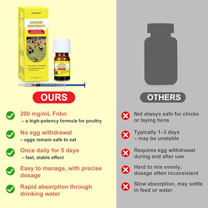 Yakucho Dewomax for Chickens, Digestive Support Liquid - Natural Gut Balance Formula for Chickens, Egg Safe, Easy to Aadminister – 5 mL