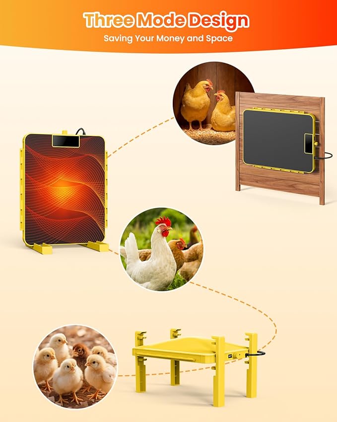 Brooder Plate for Chicks,200W Chick Heat Plate,Brooder Heater with Adjustable Temp 90~190℉ Chicken Coop Warmer - Radiant Heating Panel for Baby Chicks Chickens Quail Duck Poultry