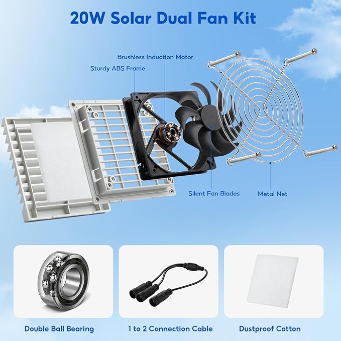 SUNYIMA Solar Fan with Battery,20W Solar Panel Powered Fan Kit with Waterproof Dual Exhaust Fans and 9.84ft Switch Cable for Chicken Coops, Sheds, Pet Houses, Greenhouse Air Circulation, Ventilation