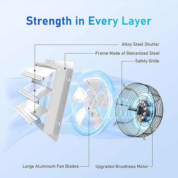 14 Inch Shutter Exhaust Fan, High-Speed 2000CFM Low Noise Attic Fan, Automatic Shutter, Ventilation and Cooling Vent Fan for Greenhouses, Garages, Shop, Chicken Coops, Gable, Shed