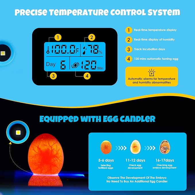 25 Egg Incubator Digital Poultry Hatcher Machine with Automatic Egg Turning, incubators for Hatching Eggs, Temperature & Humidity Control, LED Screen, General Purpose Incubator