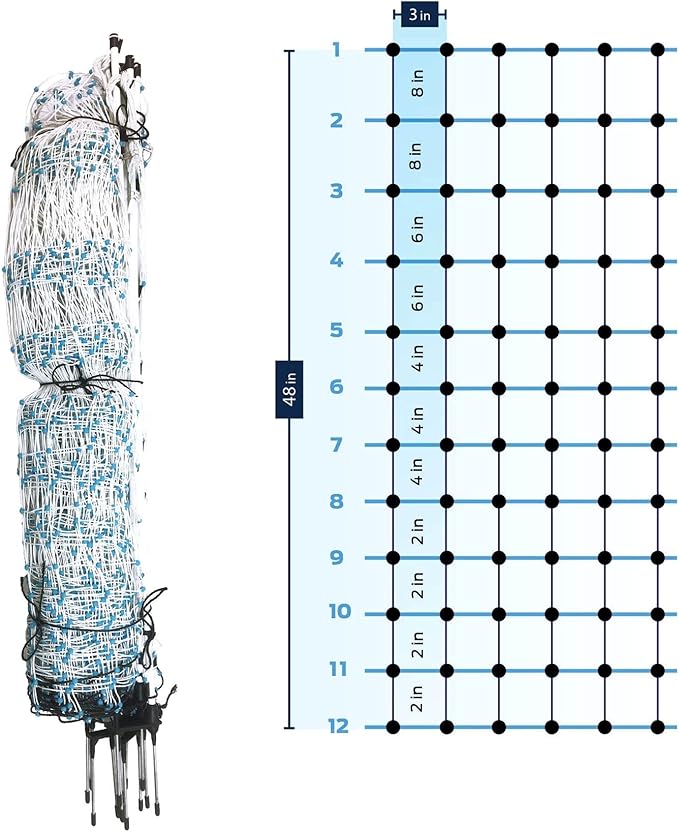 Starkline 48" x 82' Premium Electric Poultry Netting Solar Kit | White/Blue All-in-One Solar Electric Fence Kit for Backyards, Homesteads, Farms, and Ranches
