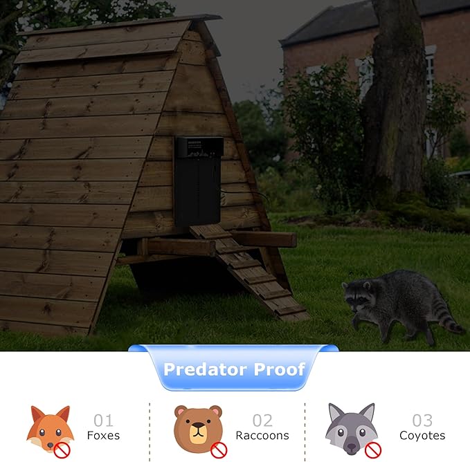 Automatic Chicken Coop Door - Programmable with App Timer, Solar/Battery/Grid Powered, Multi Anti-Pinch - Resistance Detection & Motion Sensor, Plug & Play Electric Door, Weatherproof