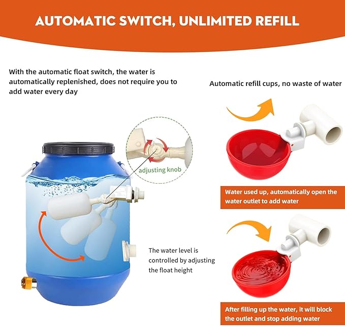 28 Accessories Complete Set Pipeline Automatic DIY Chicken Waterer Feeder System,with Chicken Water Cups, Poultry Feeder,Ports Hole Saw,PVC Pipeline,Float Valve and Garden Hose,Glue,Tape.