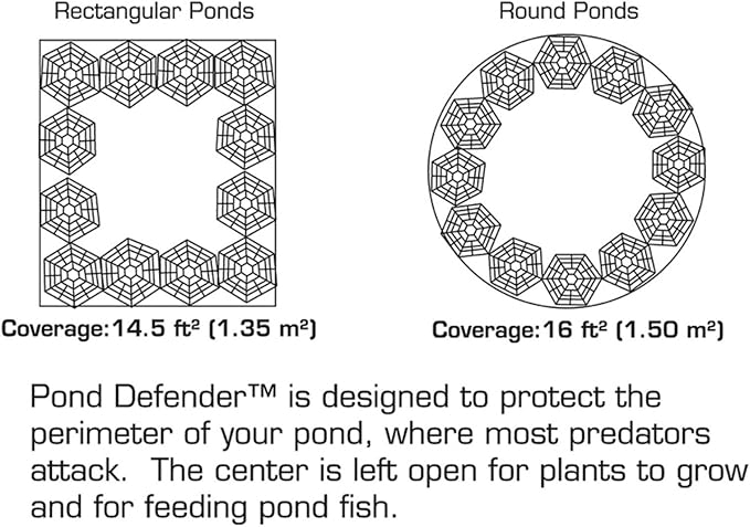 Bird B Gone Pond Defender (12 Pack) - Floating Koi Pond Cover & Heron Deterrent, UV-Protected Interlocking Discs for Fish Pond Protection - Alternative to Pond Netting for Koi Ponds & Water Gardens