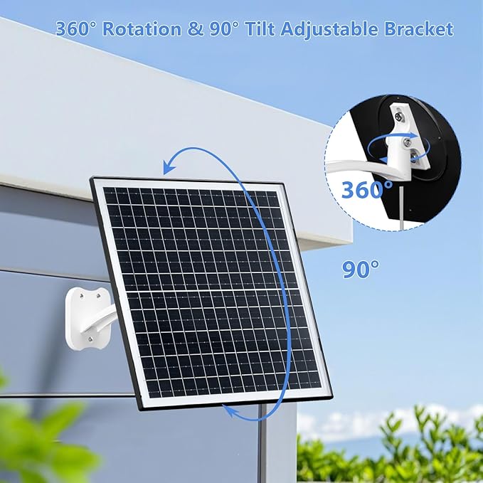 FUTUREZEN Solar Panel 2 Fan Kit, 20W Solar Powered Fan for Chicken Coops, Greenhouses, Sheds, Solar Exhaust Fans & Powered Fan with Intake, Exhaust, 3500RPM, Waterproof, Adjustable Mount, 8.8FT Cable