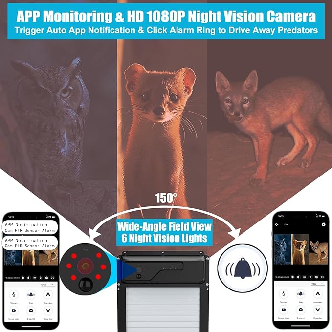 Automatic Chicken Coop Door with HD Camera, WiFi Enabled, Talkback Function, Timer, 5000mAh Battery, APP and Remote Control, Solar Powered Auto Chicken Door Opener with Anti-Trap Sensor