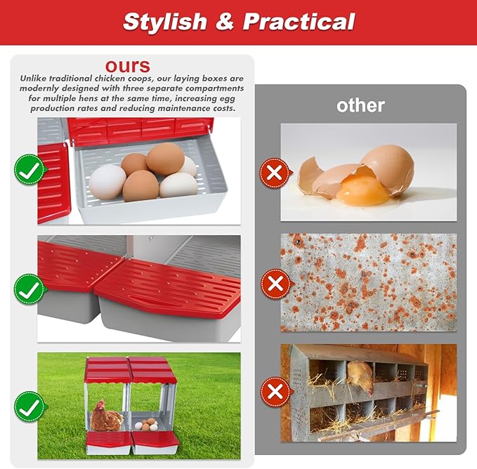 Chicken Nesting Boxes,2 Hole Nesting Box for Chicken Coop, Rolling Egg Collection and Protection Nesting Boxes