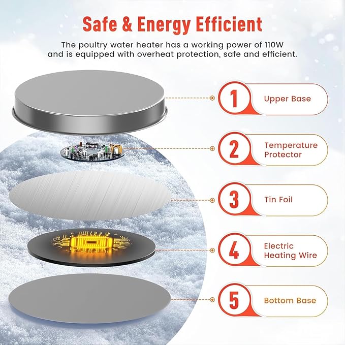 Chicken Water Heater for Winter, Poultry Water Heater Base with Thermostat, 14 Inch for Plastic/Metal Poultry Waterer, 60W Thermostat Chicken Coop Water Heater with 9.8ft Power Cord