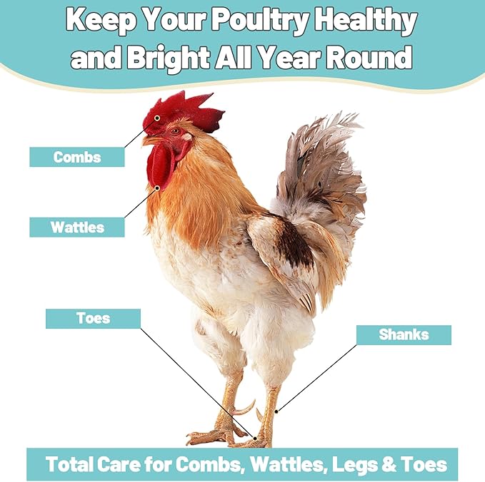 Respiratory Aid for Poultry, 4Oz Chicken Supplement, Safe for All Birds, Dropper and Spray Top Included, Drinking Water Additive, Natural Liquid Formula