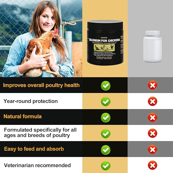 E+S Poultry Vitality Formula | Selenium for Chickens & All Poultry | Nutrient Support Powder for Energy Balance and Mobility | Feed Mix Additive for Healthy Growth
