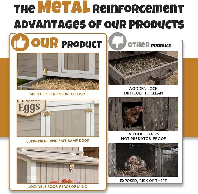Rustic Wooden Chicken Coop, Outdoor Poultry House for 2-4 Hens, Removable Tray with Metal Locks, 6 Nesting Boxes, Openable Roof, Rabbit Hutch for Garden Backyard Patio
