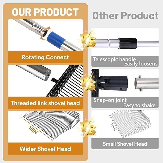 15 Inch Large Chicken Poop Scooper,4 in 1 Adjustable Chicken Coop Scoop, (25 to 71 inch) Adjustable Stainless Steel Handle Chicken coop Rake and Pair of Non-Slip Gloves, Chicken Coop Accessories