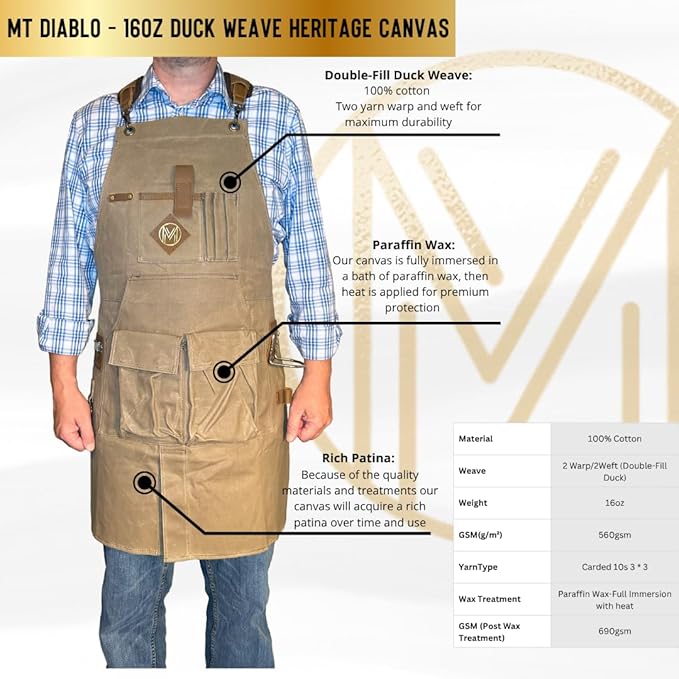 Mt Diablo 16oz - Woodworking Apron - Work Apron with Duck Weave Paraffin Waxed Canvas, Genuine Leather - Fits XS-XL
